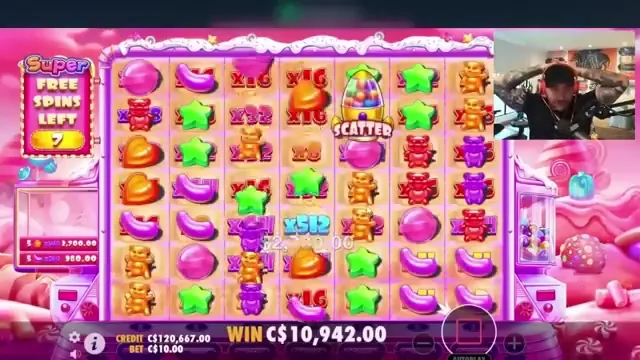 Sugar Rush 1000 — Nuestros datos de prueba
